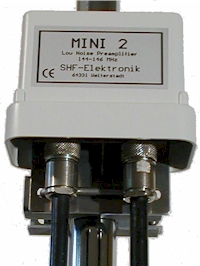 MINI 2